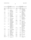 Expression of FABP4 and Other Genes Associated with Bladder Cancer     Progression diagram and image