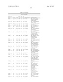 Expression of FABP4 and Other Genes Associated with Bladder Cancer     Progression diagram and image