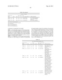 Expression of FABP4 and Other Genes Associated with Bladder Cancer     Progression diagram and image