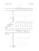 LIQUID DETERGENT COMPOSITION diagram and image