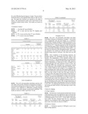 FATTY ACID ALKYL ESTER SULFONATE METAL SALT POWDER MIXTURE AND METHOD FOR     PRODUCING THE SAME diagram and image