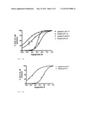 PHARMACOLOGICAL PREPARATION FOR TOPICAL USE CONTAINING     N-PALMITOYL-VANILLAMIDE diagram and image