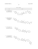 AMPK-Activating Heterocycloalkyloxy(Hetero)Aryl Carboxamide, Sulfonamide     And Amine Compounds And Methods For Using The Same diagram and image