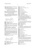 AGENT FOR TREATMENT OR PREVENTION OF DISEASES ASSOCIATED WITH ACTIVITY OF     NEUROTROPHIC FACTORS diagram and image