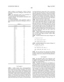 AGENT FOR TREATMENT OR PREVENTION OF DISEASES ASSOCIATED WITH ACTIVITY OF     NEUROTROPHIC FACTORS diagram and image