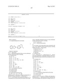 AGENT FOR TREATMENT OR PREVENTION OF DISEASES ASSOCIATED WITH ACTIVITY OF     NEUROTROPHIC FACTORS diagram and image