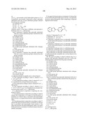 AGENT FOR TREATMENT OR PREVENTION OF DISEASES ASSOCIATED WITH ACTIVITY OF     NEUROTROPHIC FACTORS diagram and image