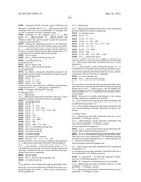 AGENT FOR TREATMENT OR PREVENTION OF DISEASES ASSOCIATED WITH ACTIVITY OF     NEUROTROPHIC FACTORS diagram and image