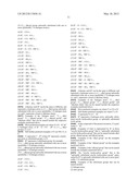 AGENT FOR TREATMENT OR PREVENTION OF DISEASES ASSOCIATED WITH ACTIVITY OF     NEUROTROPHIC FACTORS diagram and image