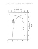 SOLID FORMS COMPRISING     4-[9-(TETRAHYDRO-FURAN-3-YL)-8-(2,4,6-TRIFLUORO-PHENYLAMINO)-9H-PURIN-2-Y-    LAMINO]-CYCLOHEXAN-1-OL, COMPOSITIONS THEREOF, AND USES THEREWITH diagram and image