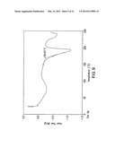 SOLID FORMS COMPRISING     4-[9-(TETRAHYDRO-FURAN-3-YL)-8-(2,4,6-TRIFLUORO-PHENYLAMINO)-9H-PURIN-2-Y-    LAMINO]-CYCLOHEXAN-1-OL, COMPOSITIONS THEREOF, AND USES THEREWITH diagram and image