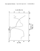 SOLID FORMS COMPRISING     4-[9-(TETRAHYDRO-FURAN-3-YL)-8-(2,4,6-TRIFLUORO-PHENYLAMINO)-9H-PURIN-2-Y-    LAMINO]-CYCLOHEXAN-1-OL, COMPOSITIONS THEREOF, AND USES THEREWITH diagram and image