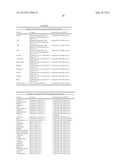 SOLID FORMS COMPRISING     4-[9-(TETRAHYDRO-FURAN-3-YL)-8-(2,4,6-TRIFLUORO-PHENYLAMINO)-9H-PURIN-2-Y-    LAMINO]-CYCLOHEXAN-1-OL, COMPOSITIONS THEREOF, AND USES THEREWITH diagram and image