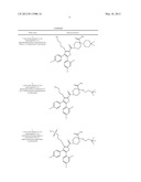 DERIVATIVES OF 3-ALKOXY-4,5-DIARYLTHIOPHENE-2-CARBOXAMIDE, PREPARATION     THEREOF, AND THERAPEUTIC USE THEREOF diagram and image