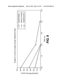 TAZAROTENE DERIVATIVES diagram and image