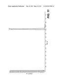 TAZAROTENE DERIVATIVES diagram and image