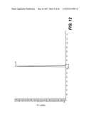 TAZAROTENE DERIVATIVES diagram and image