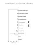 TAZAROTENE DERIVATIVES diagram and image