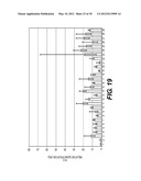 TAZAROTENE DERIVATIVES diagram and image