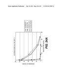 TAZAROTENE DERIVATIVES diagram and image