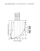 TAZAROTENE DERIVATIVES diagram and image