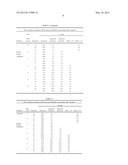 TAZAROTENE DERIVATIVES diagram and image