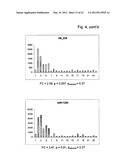 Means And Methods For Counteracting, Preventing And/Or Determining Heart     Failure, Or A Risk Of Heart Failure diagram and image