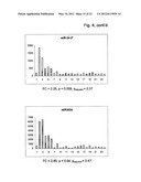 Means And Methods For Counteracting, Preventing And/Or Determining Heart     Failure, Or A Risk Of Heart Failure diagram and image