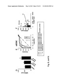 Means And Methods For Counteracting, Preventing And/Or Determining Heart     Failure, Or A Risk Of Heart Failure diagram and image