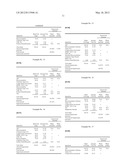 Formulation diagram and image