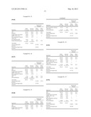 Formulation diagram and image