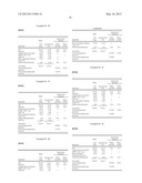 Formulation diagram and image