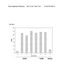 INHIBITORS OF ANAPHASE PROMOTING COMPLEX ACTIVITY diagram and image