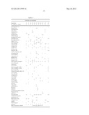 Ester Mixtures And Compositions Comprising Such Ester Mixtures diagram and image