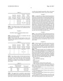 Aqueous retinoid and benzoyl peroxide gel diagram and image