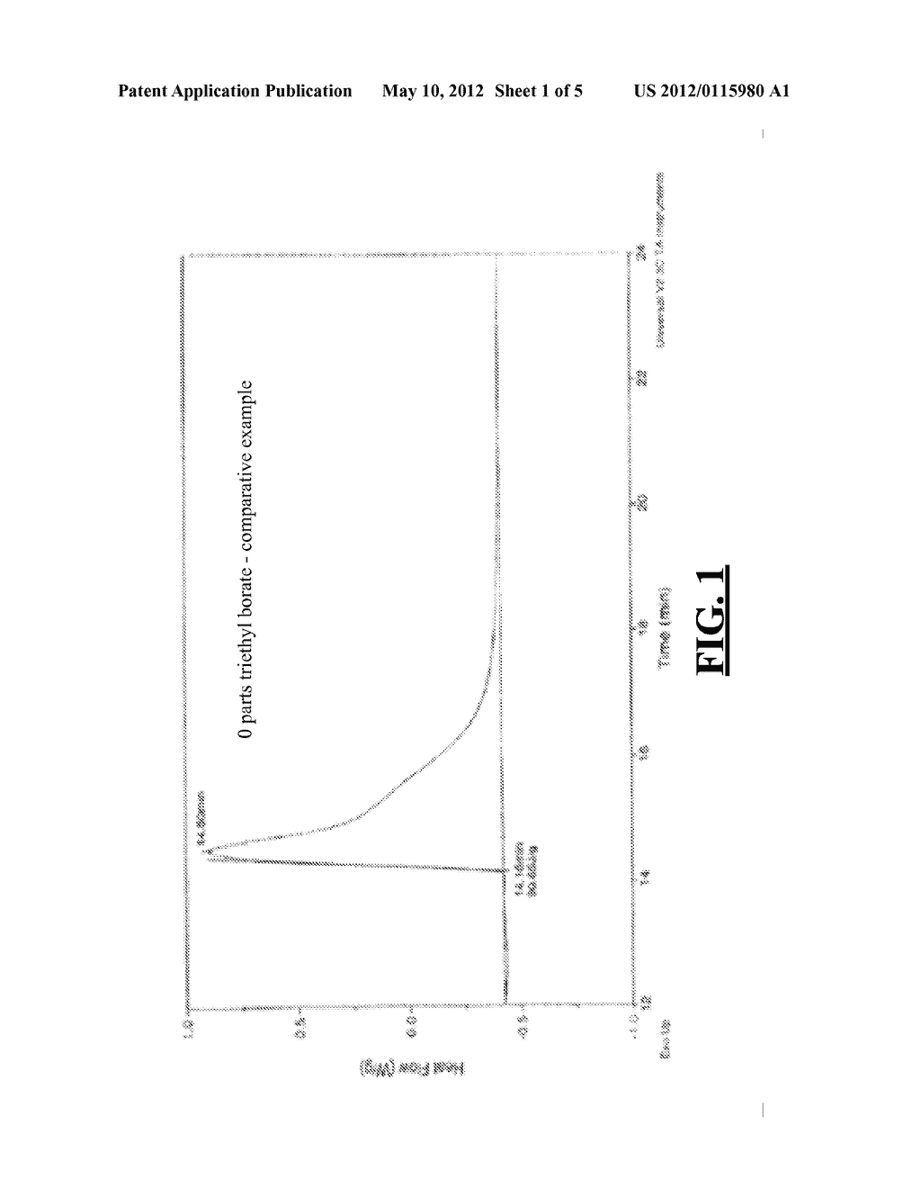 SILICONE HYDROGEL REACTIVE MIXTURES COMPRISING BORATES - diagram, schematic, and image 02