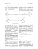 FLAME PROTECTED POLYAMIDE MOLDING MATERIALS diagram and image