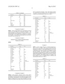 PROCESS FOR PRODUCTION OF POLYESTERS diagram and image