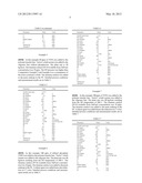 PROCESS FOR PRODUCTION OF POLYESTERS diagram and image