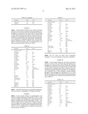 PROCESS FOR PRODUCTION OF POLYESTERS diagram and image