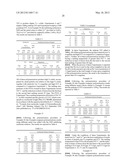 Nucleation in Aqueous Polymerization of Fluoromonomer diagram and image