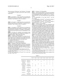 RESIN COMPOSITION FOR INK JET diagram and image