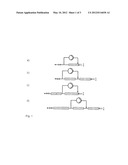 PROCESS FOR CONTINUOUSLY PRODUCING THERMOPLASTICALLY PROCESSABLE     POLYURETHANES diagram and image