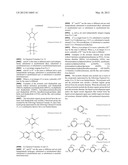 Liquid Crystal Alignment Agent, Liquid Crystal Alignment Film Manufactured     Using the Same, and Liquid Crystal Display Device Including the Liquid     Crystal Alignment Film diagram and image