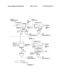 NOVEL CANOLA PROTEIN ISOLATE diagram and image