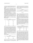 NOVEL CANOLA PROTEIN ISOLATE diagram and image