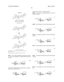 EFFICIENT AND SCALABLE PROCESS FOR THE MANUFACTURE OF FONDAPARINUX SODIUM diagram and image