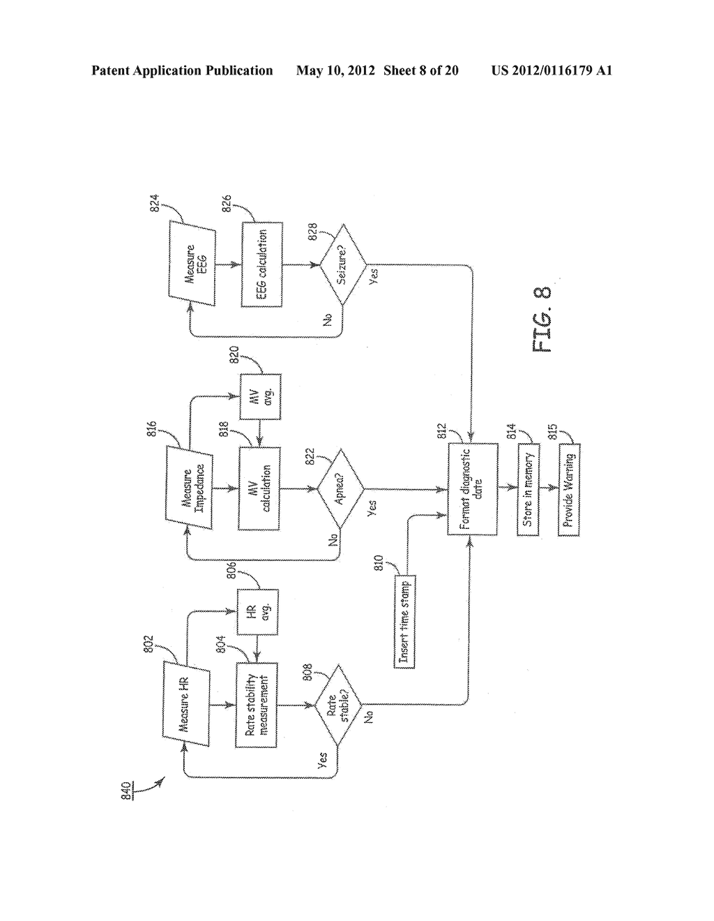 TECHNIQUES FOR DATA RETENTION UPON DETECTION OF AN EVENT IN AN IMPLANTABLE     MEDICAL DEVICE - diagram, schematic, and image 09