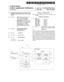 METHOD FOR AUTOMATIC SETTING TIME VARYING PARAMETER ALERT AND ALARM LIMITS diagram and image