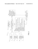 METHOD FOR AUTOMATIC SETTING TIME VARYING PARAMETER ALERT AND ALARM LIMITS diagram and image